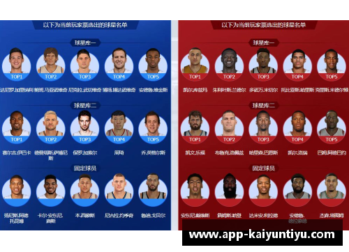 实况球员表更新:详尽玩家数据及最新动态报道 实况球员表更新:详尽玩家数据及最新动态报道